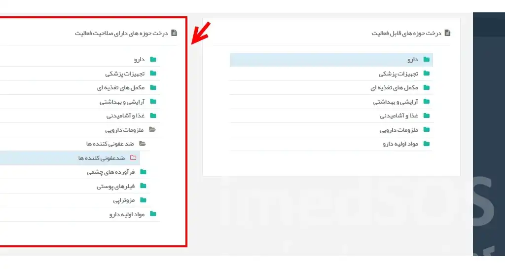 درخت حوزه‌های قابل فعالیت