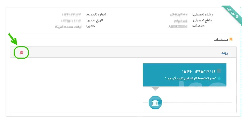 مشاهده روند صلاحیت: