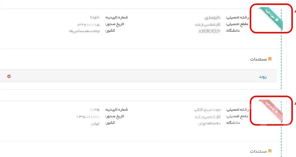 مشاهده روند صلاحیت: