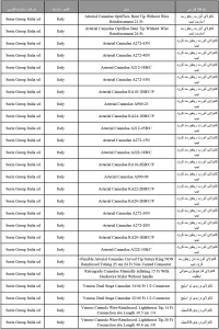فراخوان تامین کانولای جراحی قلب و پچ قلبی