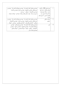 رشته‌های مجاز مسئول فنی تجهیزات پزشکی (تولید/واردات):