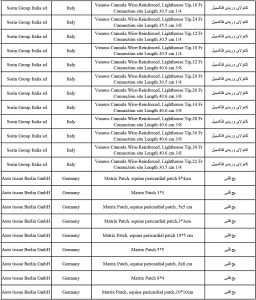فراخوان تامین کانولای جراحی قلب و پچ قلبی