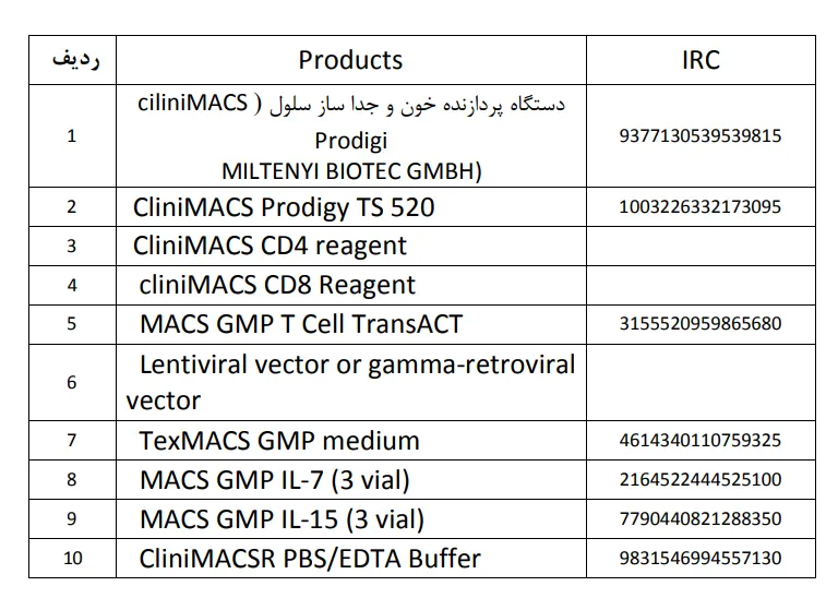 فراخوان تامین پردازنده خون و جداساز سلول