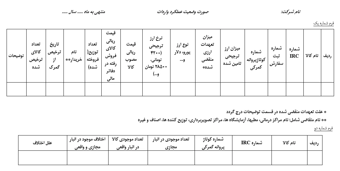 فرم حسابرسی رفع تعهدات ارزی شرکت های تجهیزات پزشکی