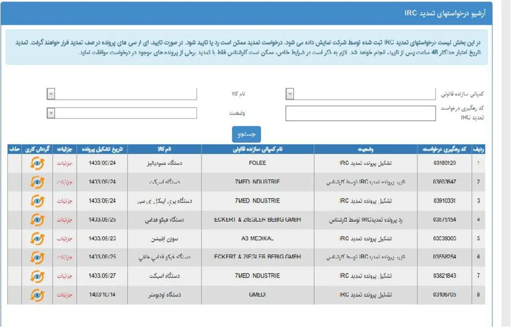 فرم ثبت درخواست تمدید IRC: