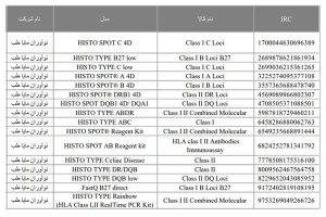 فراخوان تامین کیت های HLA کمپانی BAG Diagnostics GmbH
