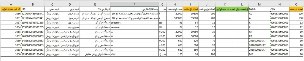 مراحل ثبت کالا در انبار مجازی تولیدکننده