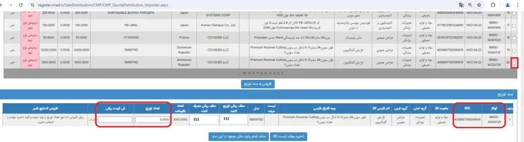 تعداد توزیع و فی قیمت ریالی