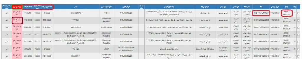 نوع تامین ارزی به ازای اظهار قابل رویت