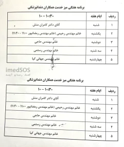 - کارشناسان میز خدمت اداره دندانپزشکی