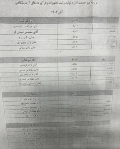میزخدمت اداره تولید و تجهیزات آزمایشگاهی و فرآورده ها