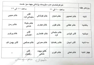 -نام کارشناسان اداره ملزومات پزشکی میزخدمت