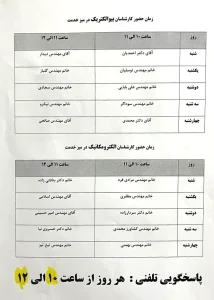 کارشناسان میزخدمت اداره تولید و ثبت دستگاه بیوالکتریک و پرتو تصویر الکترومکانیک