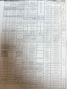 تلفن دانشگاه بهشتی و داخلی ها