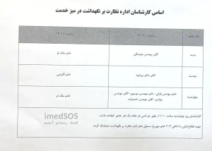 - کارشناسان میز خدمت اداره نظارت بر نگهداشت