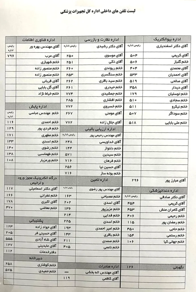 لیست تلفن های داخلی کارشناسان اداره کل تجهیزات پزشکی