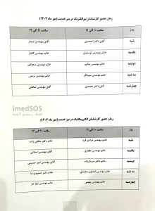 کارشناسان میزخدمت اداره تولید و ثبت دستگاه بیوالکتریک و پرتو تصویر الکترومکانیک