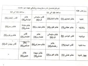 میز خدمت اداره کل تجهیزات پزشکی