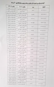 - کارشناسان میز خدمت اداره پایش و برنامه ریزی و سیاست گذاری