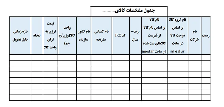 فرم تکمیل شده مشخصات