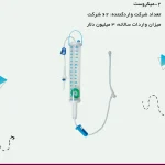 تجهیزات پزشکی که بیشترین تعداد واردکننده را دارد