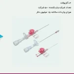 تجهیزات پزشکی که بیشترین تعداد واردکننده را دارد