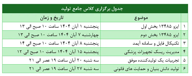 جدول برگزاری کلاس جامع تولید