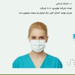 کدام کالای پزشکی بیشترین تولیدکننده را دارد؟