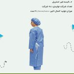 کدام کالای پزشکی بیشترین تولیدکننده را دارد؟