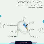 آمار بازرگانی ست سرم در 5 سال منتهی به 1404