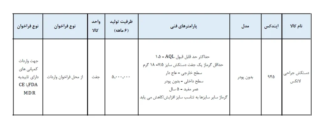 فراخوان عمومی تامین دستکش جراحی لاتکس