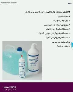 لیست تجهیزات و ملزومات پزشکی ممنوعه در گروه تصویربرداری پزشکی