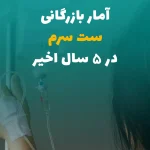 آمار بازرگانی ست سرم در 5 سال منتهی به 1404