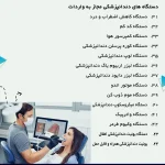 لیست دستگاه های مجاز واردات در سال 1404 (تجهیزات دندانپزشکی)