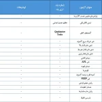 بروزرسانی الزامات آزمون کنترل کیفی