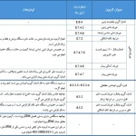 بروزرسانی الزامات آزمون کنترل کیفی